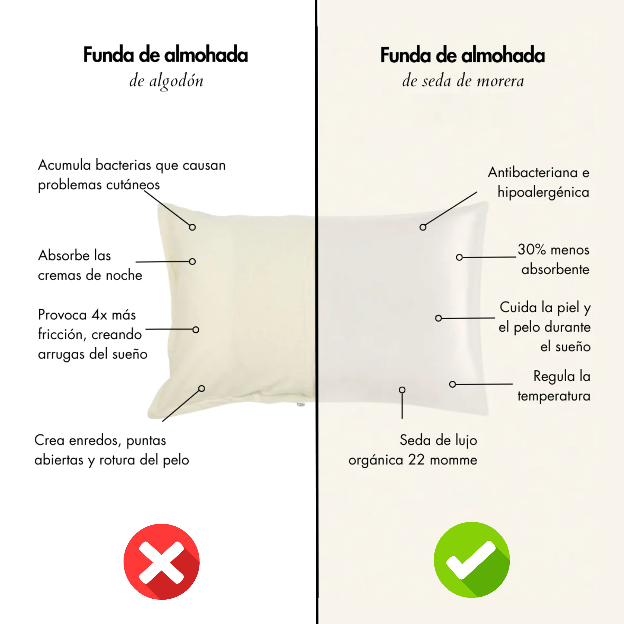 Funda de almohada 100% Seda